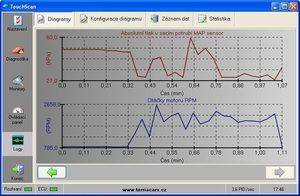 OBDLink SX diagnostika + CZ program TouchScan - 3 roky záruka