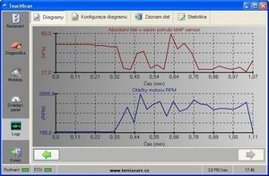 Diagnostika OBDLink LX Bluetooth + CZ program TouchScan - 3 roky záruka