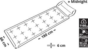 Karimatka samonafukovací MIDNIGHT 180x66x6cm s polštářem