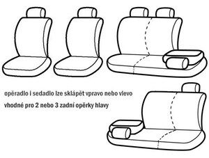 Autopotahy kožené s alcantarou GT červené