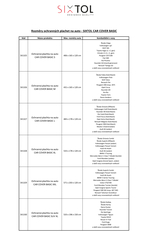 Ochranná plachta na auto CAR COVER BASIC M