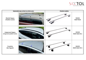 Příčný nosník se zámkem hliníkový ROOF RACK 120cm, nosnost 90kg