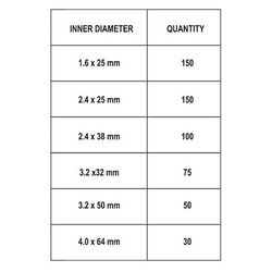 Závlačky sada 555ks, R-01 - R-06