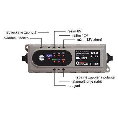 Nabíječka mikroprocesor 4,2Amp 6/12V PB/GEL max. 120Ah
