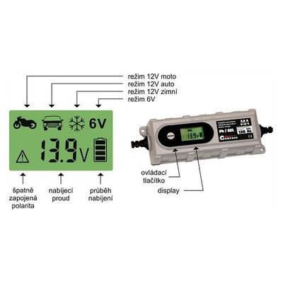 Nabíječka mikroprocesor 3,8Amp 6/12V PB/GEL LCD display