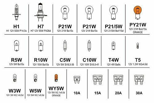 Žárovky 12V servisní box MEGA H1+H7+pojistky