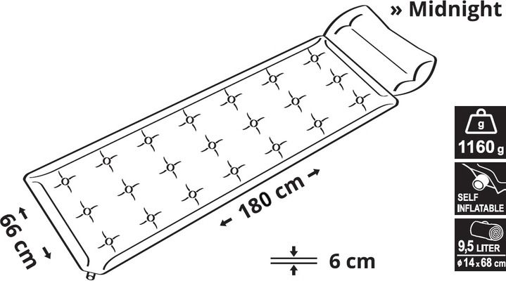 Karimatka samonafukovací MIDNIGHT 180x66x6cm s polštářem