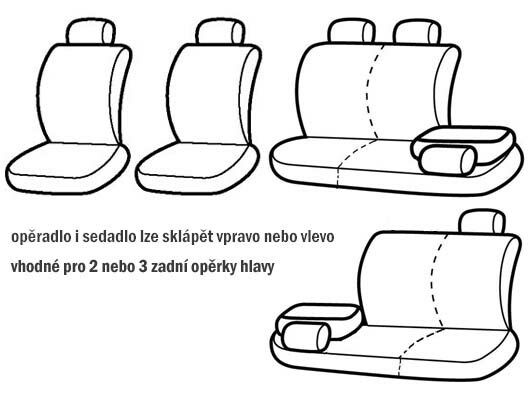 Autopotahy LUX STYLE UNI černo modé