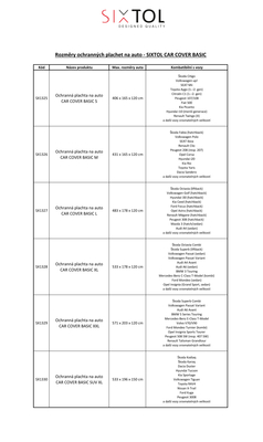 Ochranná plachta na auto CAR COVER BASIC M
