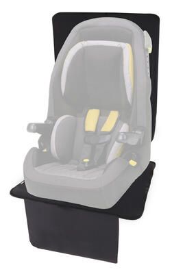 Ochranná podložka pod autosedačku CAR KIDS COVER 3