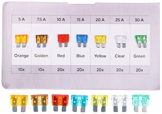 Sada nožových automobilových pojistek MECHANIC FUSE SET 1, 5-30A, 120ks