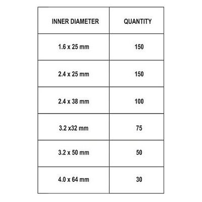 Závlačky sada 555ks, R-01 - R-06